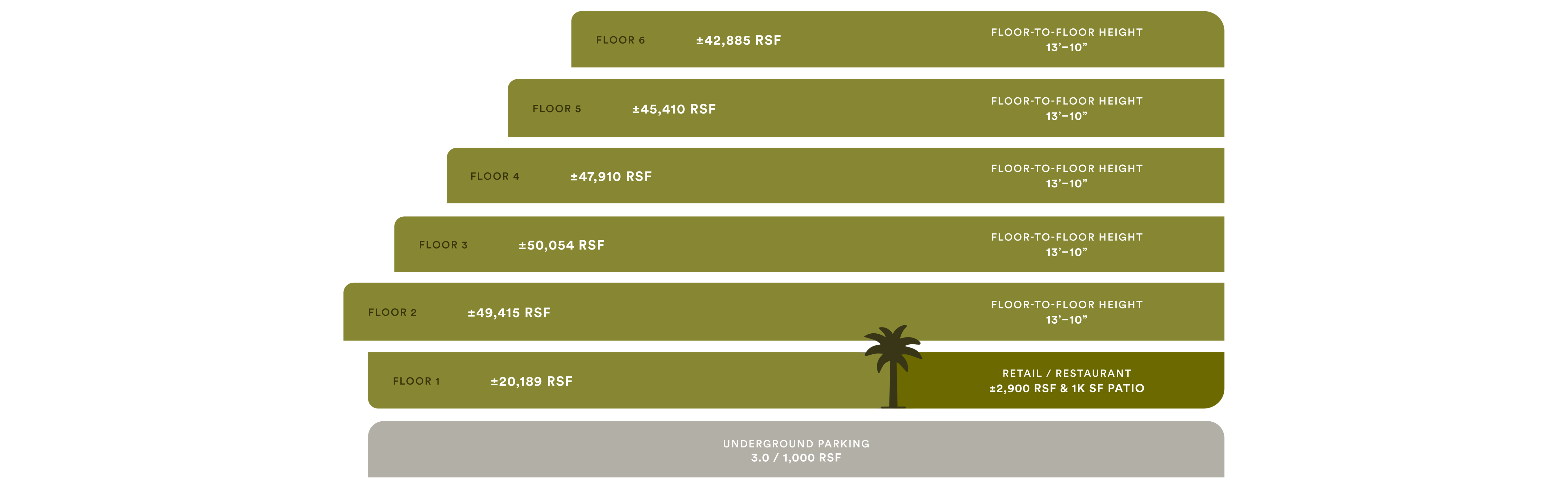 CAM2760 US WORK Habitat Commercial Elevation 4864x1520.png